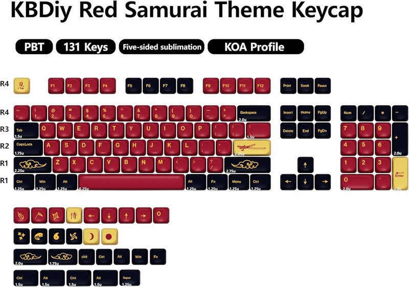 YMKPVR KBDiy Red Samurai Keycaps 60 Percent KOA Profile,Five Sides Dye-Sublimation PBT Retro Custom Keyboard Keycap,131 Keys Cap Set for Cherry Gateron MX Switches Mechanical Keyboards - Image 2
